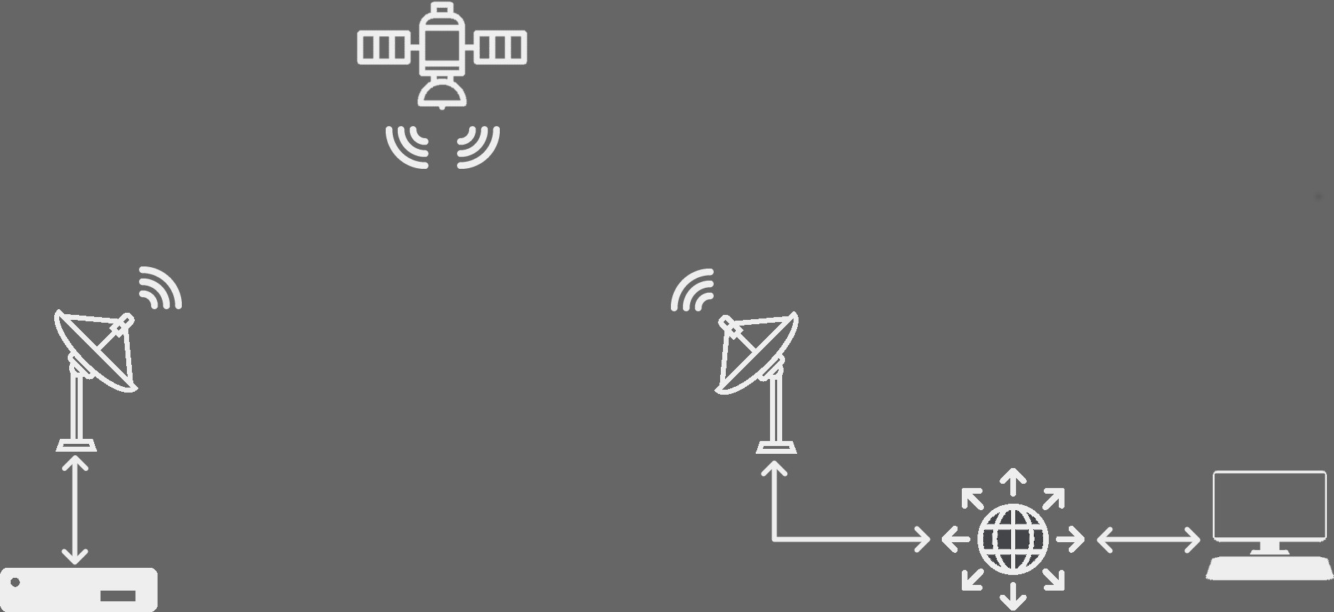 ip marine remote access module